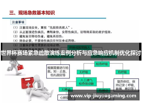 世界杯赛场紧急疏散演练案例分析与应急响应机制优化探讨