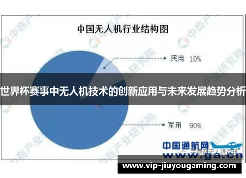 世界杯赛事中无人机技术的创新应用与未来发展趋势分析