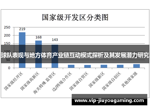 球队表现与地方体育产业链互动模式探析及其发展潜力研究