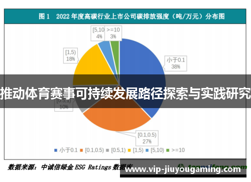 推动体育赛事可持续发展路径探索与实践研究