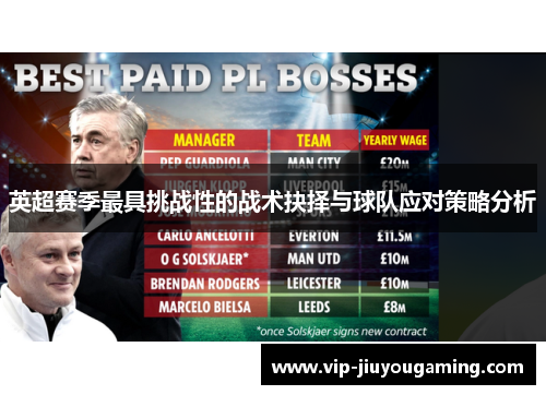 英超赛季最具挑战性的战术抉择与球队应对策略分析
