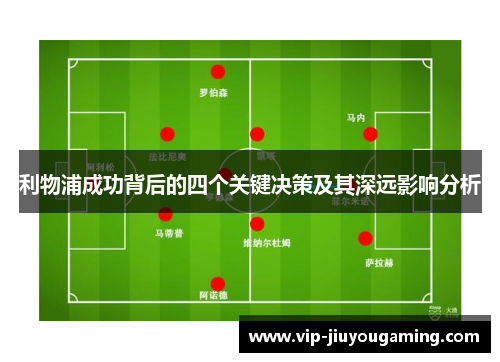 利物浦成功背后的四个关键决策及其深远影响分析