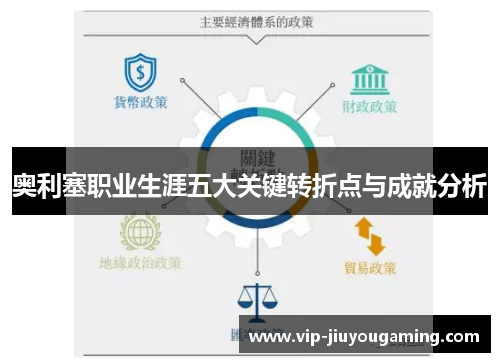 奥利塞职业生涯五大关键转折点与成就分析