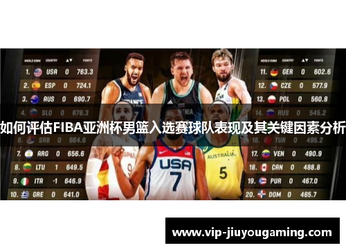 如何评估FIBA亚洲杯男篮入选赛球队表现及其关键因素分析