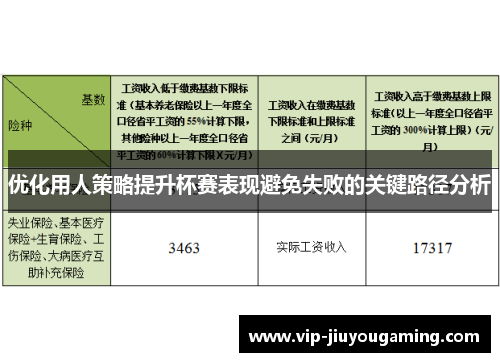 优化用人策略提升杯赛表现避免失败的关键路径分析