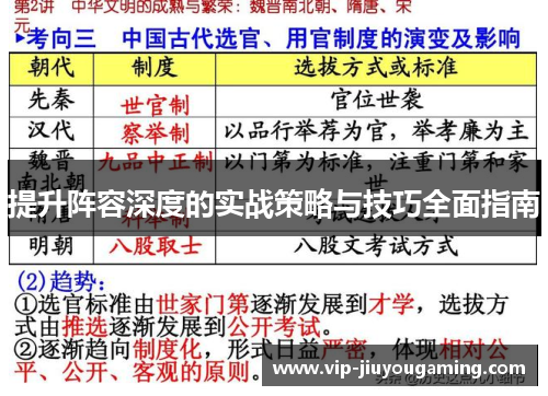 提升阵容深度的实战策略与技巧全面指南