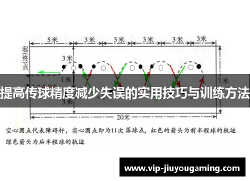 提高传球精度减少失误的实用技巧与训练方法