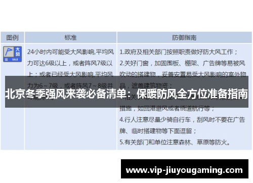 北京冬季强风来袭必备清单：保暖防风全方位准备指南