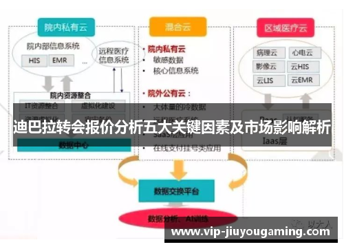 迪巴拉转会报价分析五大关键因素及市场影响解析