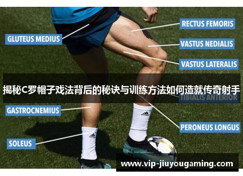 揭秘C罗帽子戏法背后的秘诀与训练方法如何造就传奇射手