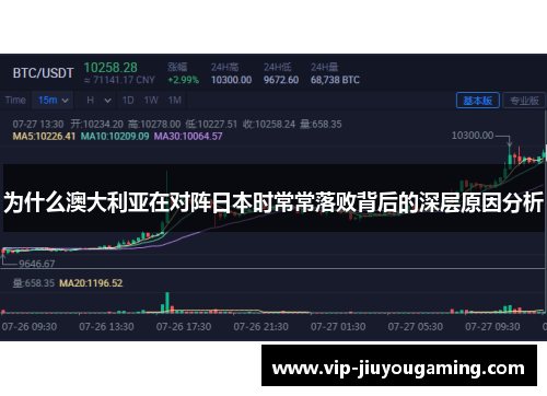 为什么澳大利亚在对阵日本时常常落败背后的深层原因分析