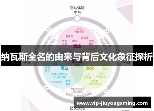 纳瓦斯全名的由来与背后文化象征探析
