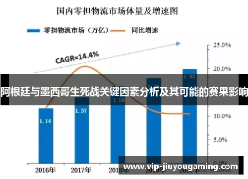阿根廷与墨西哥生死战关键因素分析及其可能的赛果影响