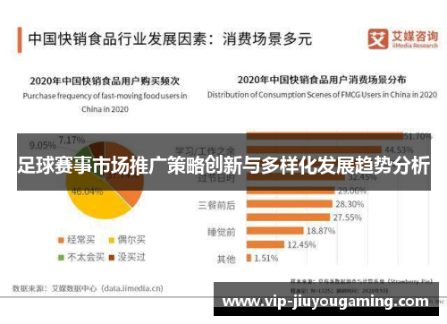 足球赛事市场推广策略创新与多样化发展趋势分析