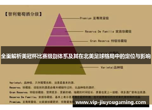 全面解析美冠杯比赛级别体系及其在北美足球格局中的定位与影响
