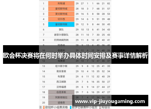 欧会杯决赛将在何时举办具体时间安排及赛事详情解析 欧会杯决赛将在何时举办具体时间安排及赛事详情解析