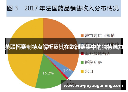 英联杯赛制特点解析及其在欧洲赛事中的独特魅力 英联杯赛制特点解析及其在欧洲赛事中的独特魅力